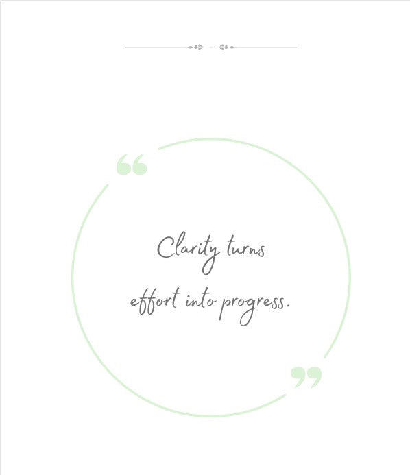 12 month-Digital Planner